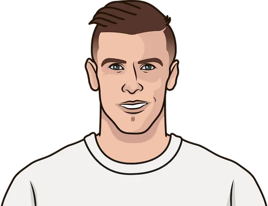 most appearances with bale ever