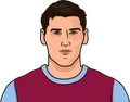 Gareth Barry