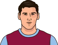 most appearances in premier league by an englishman