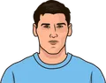 Gareth Barry