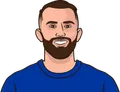 Borja Mayoral