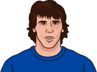 most appearances premier league italian players