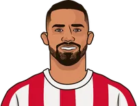 girona record at home this year