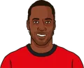 Didier Drogba