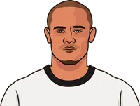 vincent kompany stats vs hannover