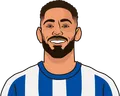 Matheus Cunha