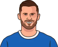 pascal groß stats with hoffenheim