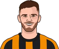 andrew robertson stats vs middlesbrough