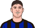 Alessandro Bastoni
