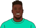 André Onana