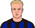 Dennis Bergkamp