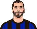 Henrikh Mkhitaryan
