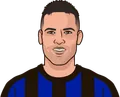 Lautaro Martínez