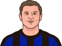 nicolo barella attempted dribbles