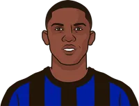 Samuel Eto'o stats with Inter