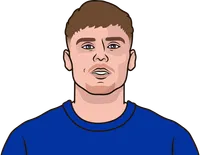 davis last 10 games against spurs