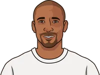player with most stoppage time goals ever