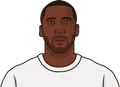 Jimmy Floyd Hasselbaink