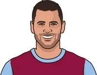 joe cole stats vs qpr