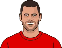 joe cole stats with liverpool