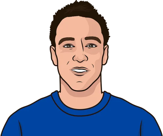 Top ten highest scoring defenders in premier league history