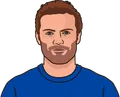 Juan Mata