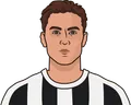 Paulo Dybala