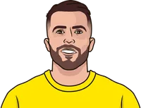 what are the most yellow cards by a club in a match since 2020