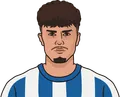 Juan Cruz