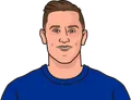 Chris Wood