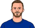 James Maddison