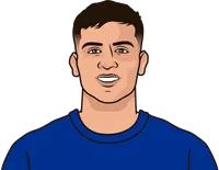 leicester last 10 games