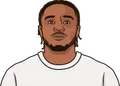 Christopher Nkunku
