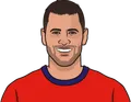 Joe Cole