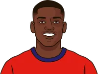 rafael leão stats vs nîmes