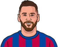 lionel messi stats vs vidic