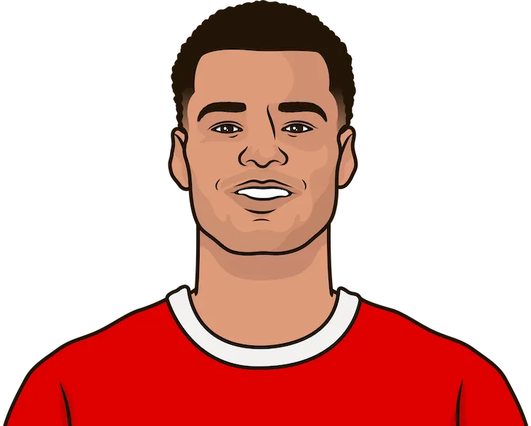 Illustration of Cody Gakpo wearing the Liverpool uniform