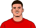 Dominic Solanke