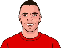 iago aspas stats vs chelsea