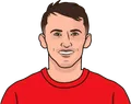 Ante Budimir