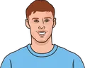 Cole Palmer
