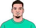 Ederson