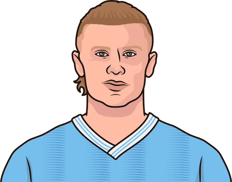 Illustration of Erling Haaland wearing the Manchester City uniform