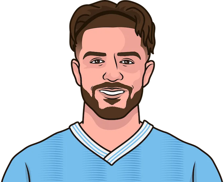 Illustration of Jack Grealish wearing the Manchester City uniform