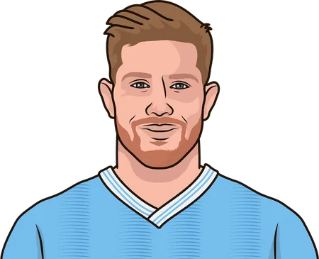 de bruyne total assists all seasons all competitions