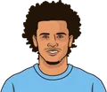 Leroy Sané
