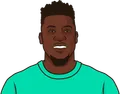 André Onana