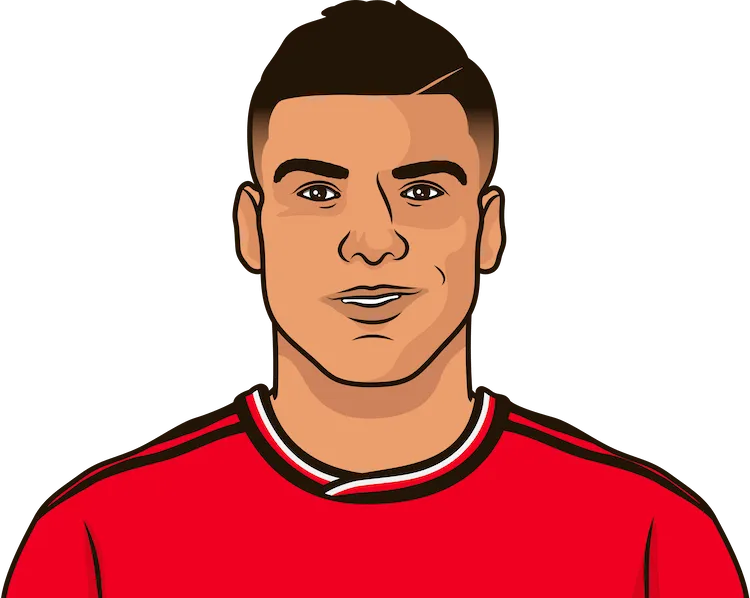 Illustration of Casemiro wearing the Manchester United uniform