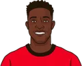 Danny Welbeck