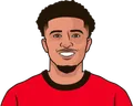 Jadon Sancho